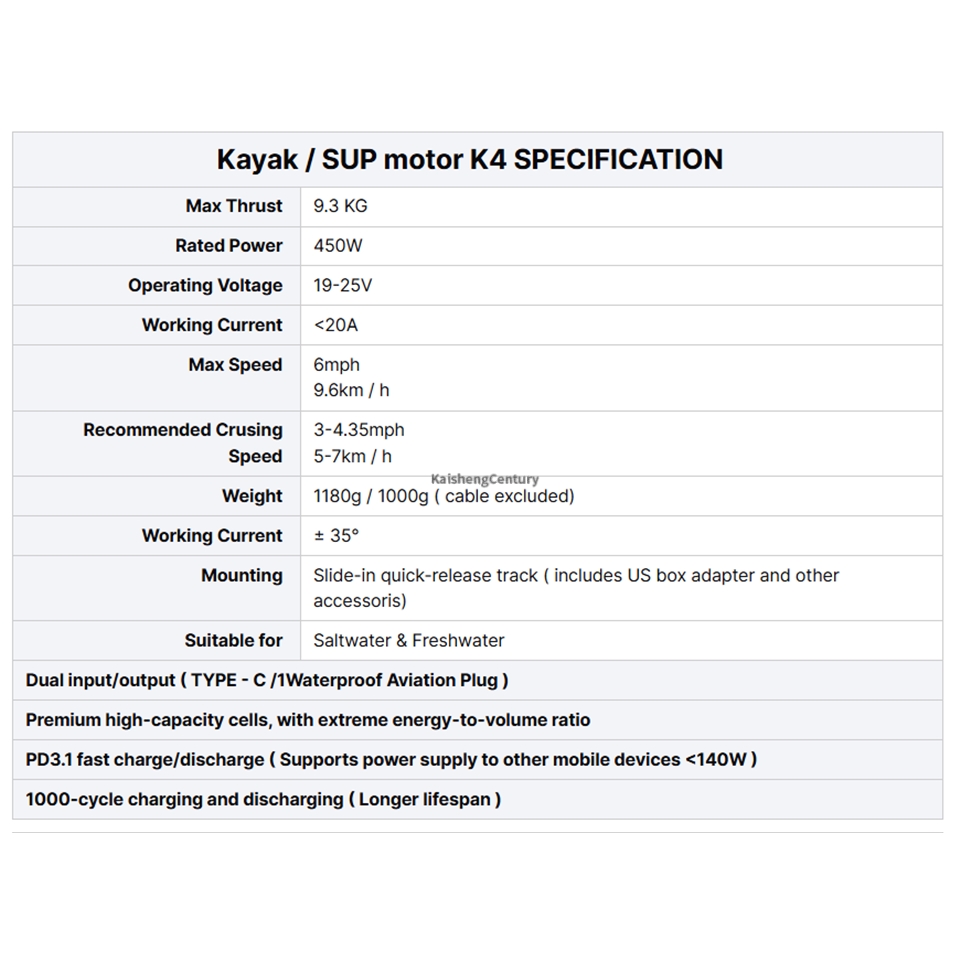 EDGE K4 SUP Fin Motor Stand-Up - Fishing Kayak Trolling Motor 评论和价格