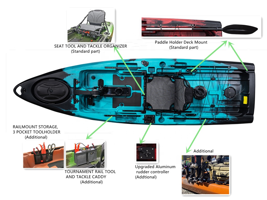 Best Fishing Boat 2024 New Exp - Fishing Kayak Pedal Drive 评论和价格